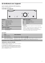 Preview for 17 page of NEFF T1 T84 Series Instruction Manual