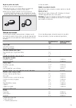 Preview for 19 page of NEFF T1 T84 Series Instruction Manual