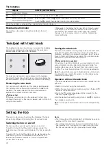 Preview for 30 page of NEFF T1 T84 Series Instruction Manual