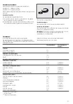 Предварительный просмотр 43 страницы NEFF T1 T84 Series Instruction Manual