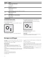 Предварительный просмотр 10 страницы NEFF T13T42 Series Instruction Manual