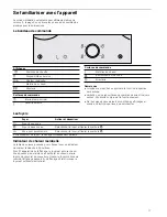 Предварительный просмотр 17 страницы NEFF T13T42 Series Instruction Manual