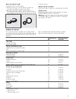 Предварительный просмотр 19 страницы NEFF T13T42 Series Instruction Manual