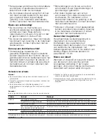 Предварительный просмотр 39 страницы NEFF T13T42 Series Instruction Manual