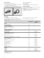 Предварительный просмотр 42 страницы NEFF T13T42 Series Instruction Manual