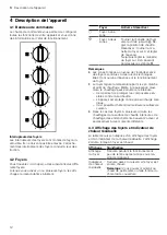 Preview for 12 page of NEFF T16 K40 Series User Manual