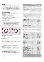 Preview for 7 page of NEFF T16 T 6 Series Instruction Manual