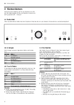 Предварительный просмотр 6 страницы NEFF T16BT70N Series User Manual And Installation Instructions