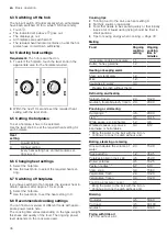 Предварительный просмотр 36 страницы NEFF T16BT70N Series User Manual And Installation Instructions