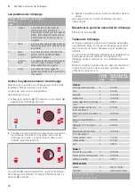 Предварительный просмотр 28 страницы NEFF T16TS78N Instruction Manual