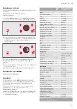 Предварительный просмотр 61 страницы NEFF T16TS78N Instruction Manual