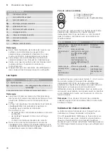 Preview for 30 page of NEFF T16TS7KN Instruction Manual