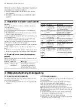 Предварительный просмотр 42 страницы NEFF T18 D 6 Series Instruction Manual