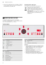 Preview for 6 page of NEFF T18TS2KN Series Instruction Manual