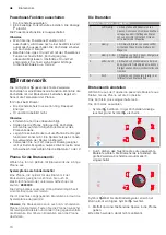 Preview for 10 page of NEFF T18TS2KN Series Instruction Manual