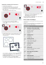 Preview for 85 page of NEFF T18TS2KN Series Instruction Manual