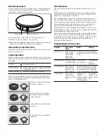 Предварительный просмотр 7 страницы NEFF T22S36S0 Instruction Manual