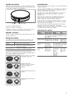 Предварительный просмотр 21 страницы NEFF T22S36S0 Instruction Manual