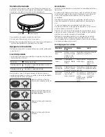 Предварительный просмотр 28 страницы NEFF T22S36S0 Instruction Manual