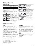 Предварительный просмотр 29 страницы NEFF T22S36S0 Instruction Manual