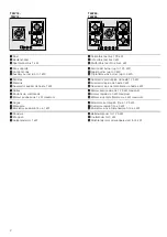 Preview for 2 page of NEFF T22V10 Series Instruction Manual