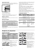 Preview for 24 page of NEFF T22V10 Series Instruction Manual