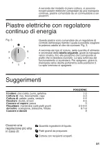 Preview for 52 page of NEFF T2346W1 Operating Instructions Manual