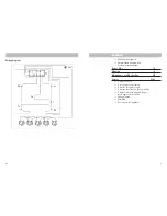 Preview for 3 page of NEFF T2596 Installation Instructions Manual