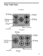 Preview for 6 page of NEFF T25Z55N0NL Operating Instructions Manual