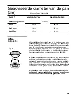 Preview for 20 page of NEFF T25Z55N0NL Operating Instructions Manual