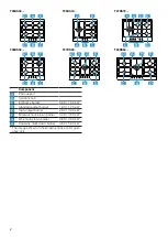 Preview for 2 page of NEFF T26DS49 Series User Manual