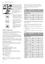 Preview for 12 page of NEFF T27DA69N0A/01 Installation Instructions Manual