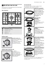 Preview for 7 page of NEFF T28V66N0 Series Instruction Manual