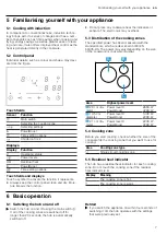 Preview for 7 page of NEFF T3 B20 Series User Manual