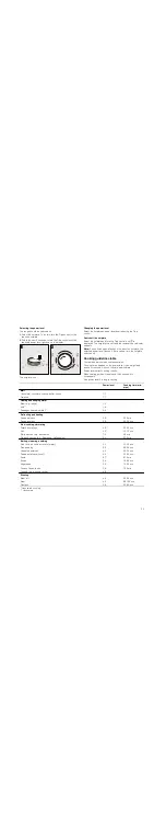 Preview for 23 page of NEFF T4...2 Series Instruction Manual