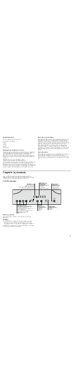 Preview for 29 page of NEFF T4.D.3 Series Instruction Manual