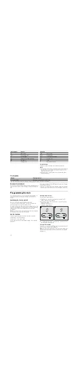 Preview for 26 page of NEFF T4.E10 Series Instructions For Installation And Use Manual