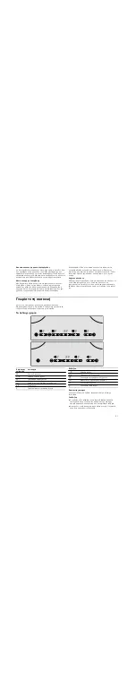 Preview for 41 page of NEFF T4.E10 Series Instructions For Installation And Use Manual