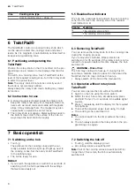 Preview for 8 page of NEFF T4 L7 Series User Manual