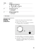 Предварительный просмотр 93 страницы NEFF T44T3..N Series User Instruction