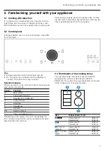 Preview for 7 page of NEFF T5 S5 Series User Manual