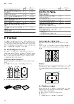 Предварительный просмотр 10 страницы NEFF T5 T6 Series Information For Use