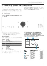 Предварительный просмотр 7 страницы NEFF T58.S1 Series User Manual