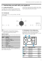 Предварительный просмотр 7 страницы NEFF T58 S2 Series User Manual