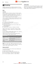 Preview for 29 page of NEFF T58PS21X0 Instruction Manual