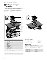 Preview for 10 page of NEFF T58PS6BX0 Instruction Manual