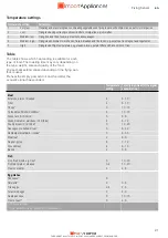 Preview for 22 page of NEFF T59 S5 Series Instruction Manual