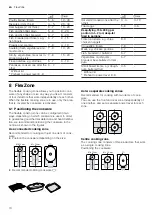 Предварительный просмотр 10 страницы NEFF T59TS61N0/35 User Manual