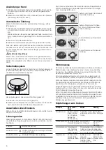 Preview for 6 page of NEFF T66M66 Series Instruction Manual