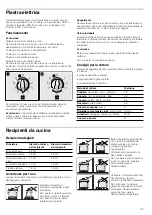 Preview for 35 page of NEFF T66M66 Series Instruction Manual